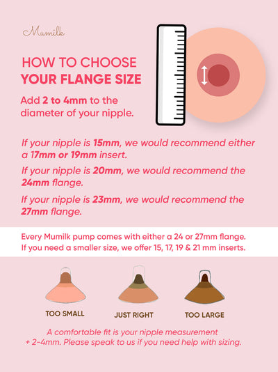 Mumilk Pro Breast Pump